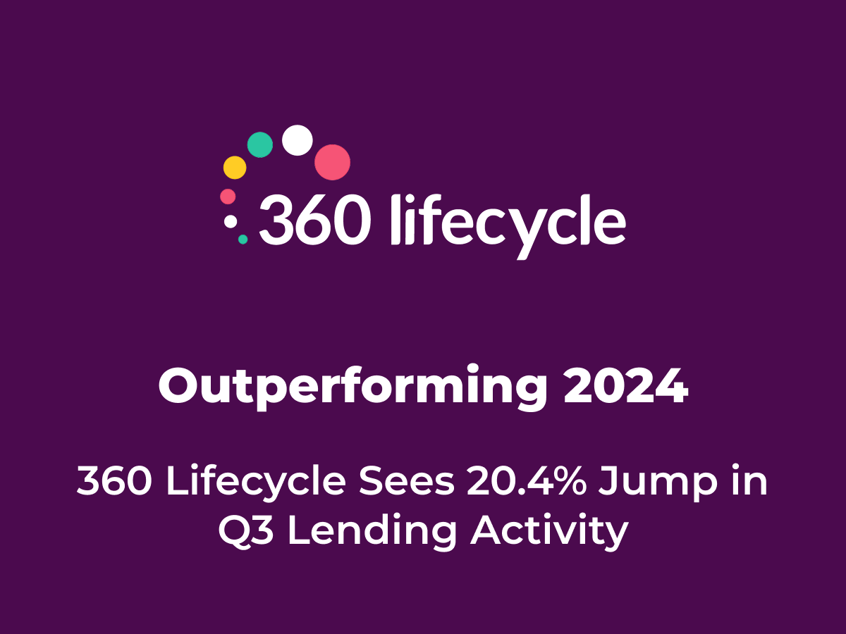 Outperforming 2024, 360 Lifecycle Sees 20.4% Jump in Q3 Lending Activity Article Image