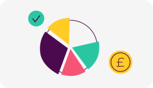 FactFind – 360 Lifecycle