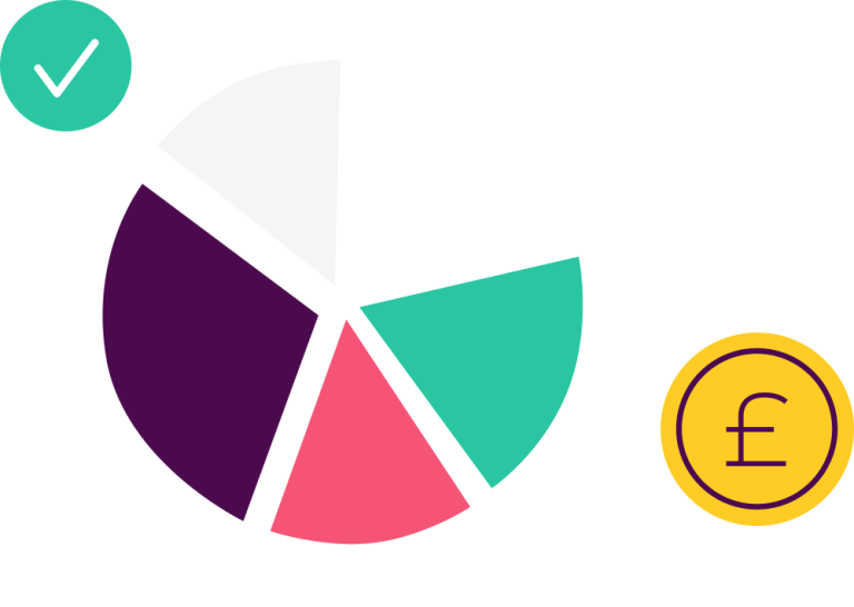 Products – 360 Lifecycle