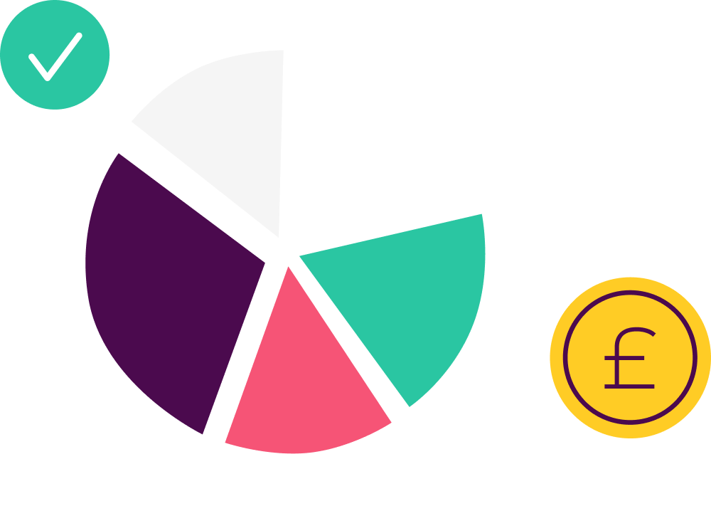 Products Graphic